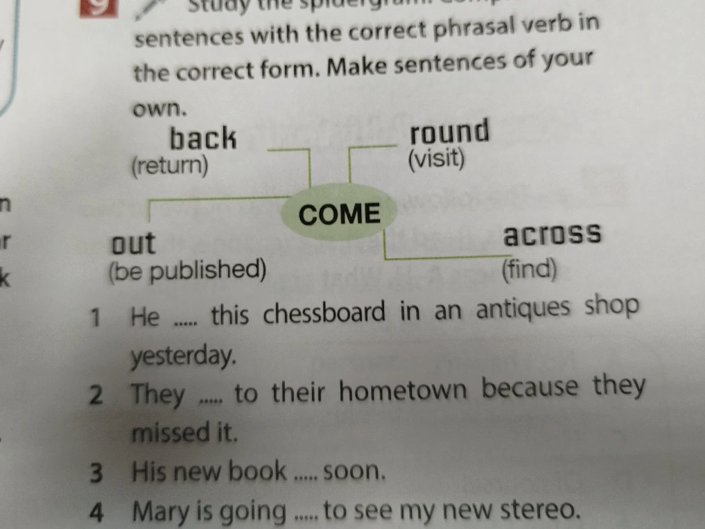 Study the spidergram. Complete sentences with the correct phrasal verb in the correct form. Make sentences of your own.