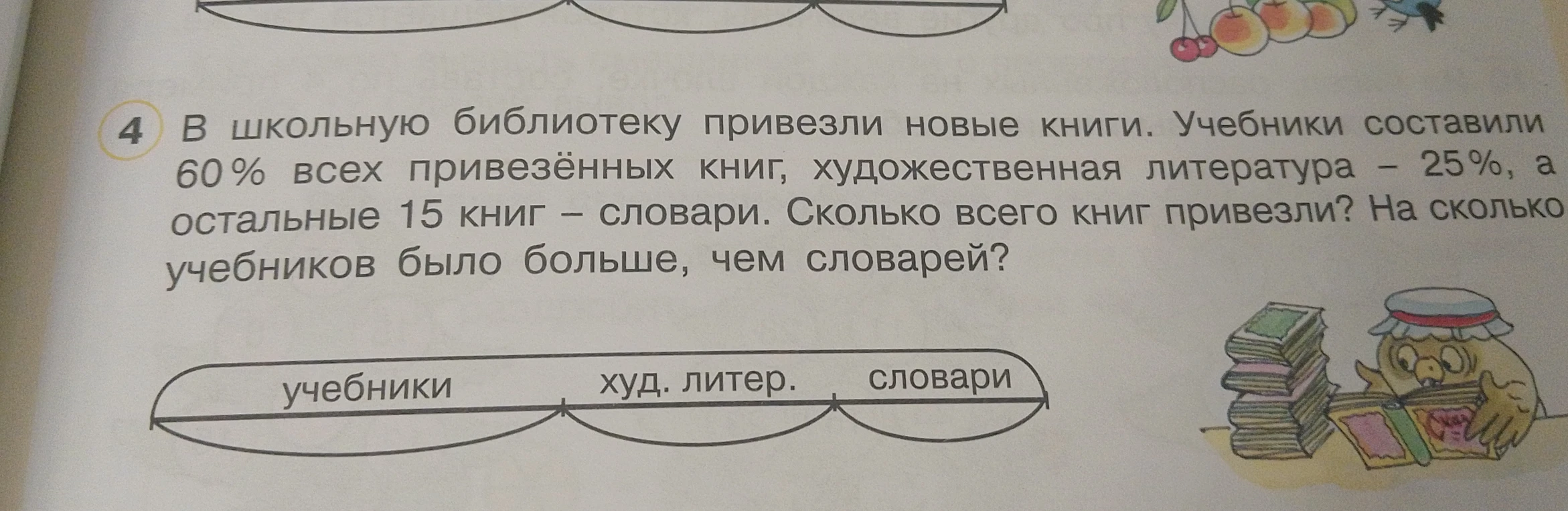 В школьную библиотеку привезли новые книги. Учебники составили 60% всех привезённых книг, художественная литература — 25%, а остальные 15 книг — словари. Сколько всего книг привезли? На сколько учебников было больше, чем словарей?