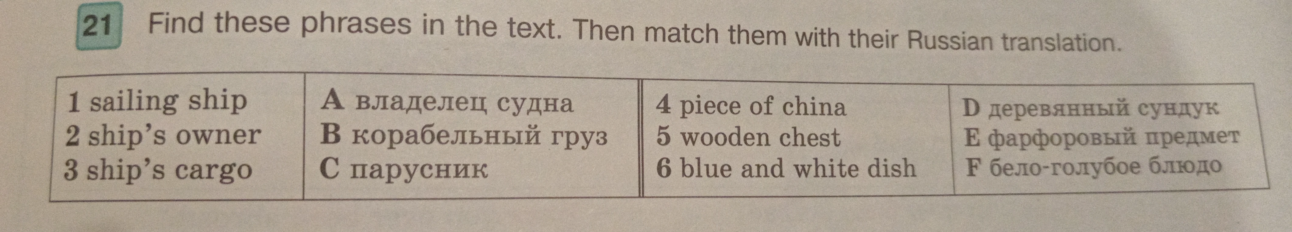 Find these phrases in the text. Then match them with their Russian translation.