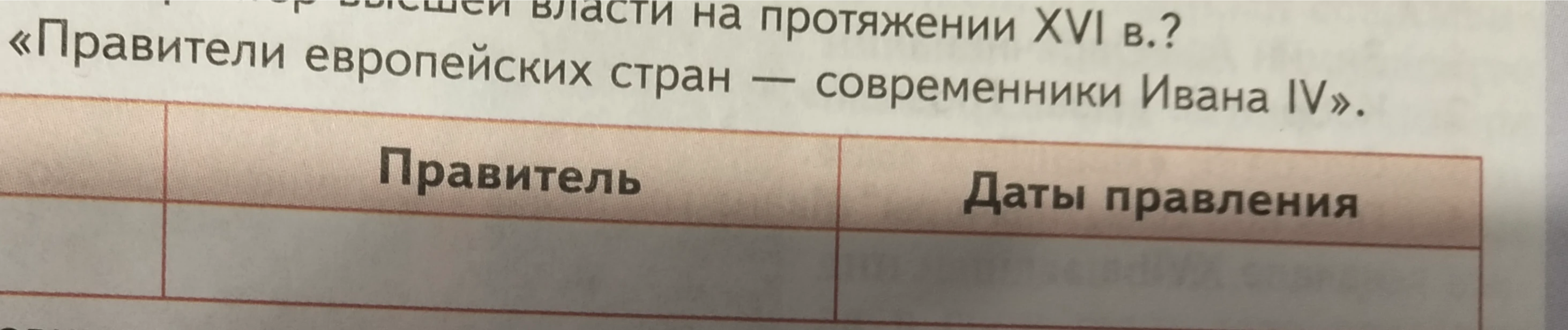 Заполните таблицу «Правители европейских стран — современники Ивана IV».