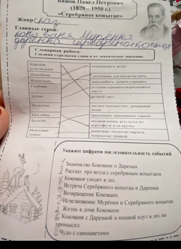 Бажов Павел Петрович (1879 - 1950 г.) «Серебряное копытце». Соедини стрелками слова и их лексическое значение. Укажите цифрами последовательность событий.
