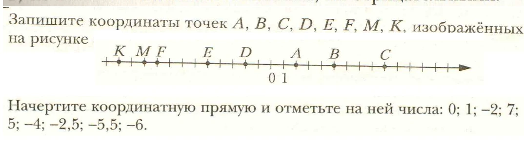 Запишите координаты точек A, B, C, D, E, F, M, K, изображённых на рисунке. Начертите координатную прямую и отметьте на ней числа: 0; 1; -2; 7; 5; -4; -2,5; -5,5; -6.