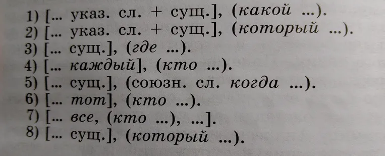 составь сложноподчинённое предложение с придаточными определительными по этим схемам тема новый год