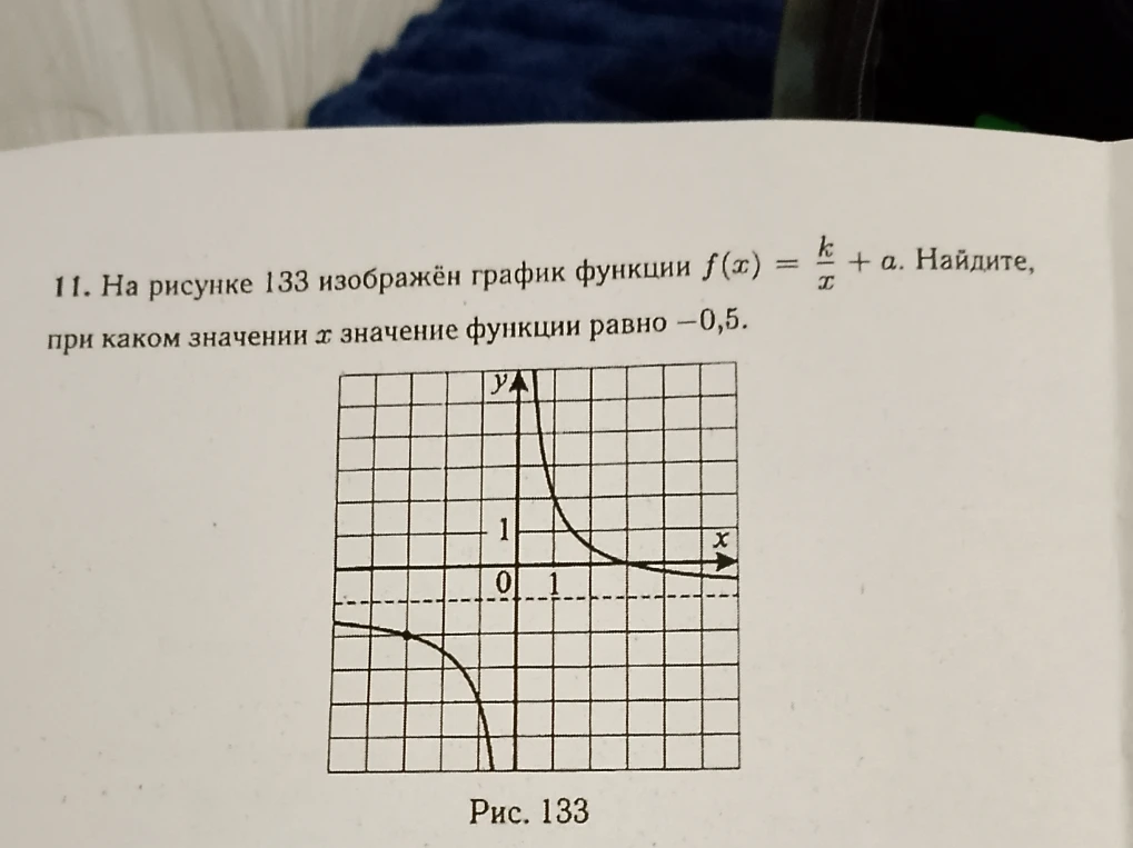 11. На рисунке 133 изображён график функции f(x) = k/x + a. Найдите, при каком значении x значение функции равно -0,5.