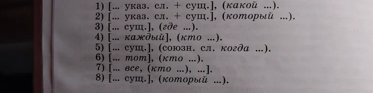 составь сложноподчинённое предложение с придаточными определительными по этим схемам тема новый год