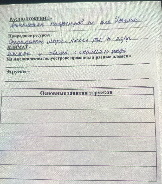 Этруски — Основные занятия этрусков