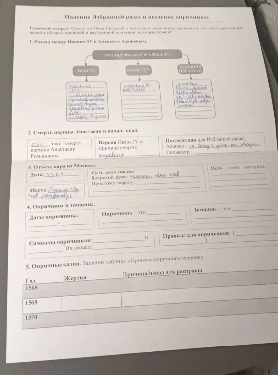 Сделай все задания в рабочем листе по теме 'Падение Избранной рады и введение опричнины'