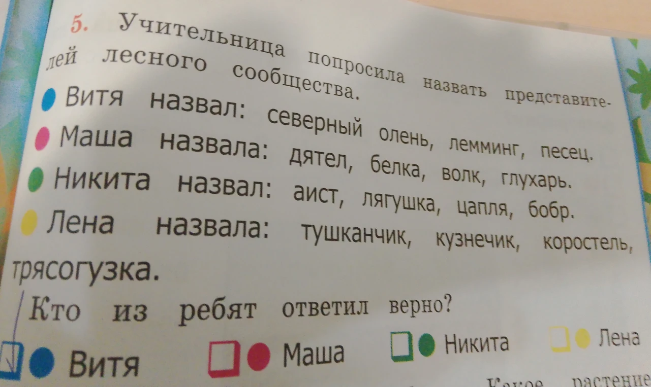 Учительница попросила назвать представителей лесного сообщества. Кто из ребят ответил верно?