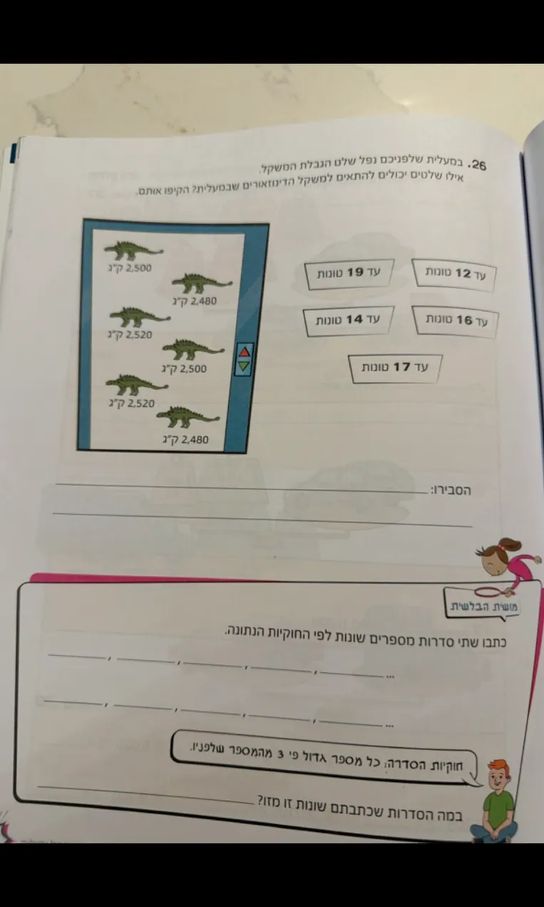 במעלית שלפניכם נפל שלט הגבלת המשקל. אילו שלטים יכולים להתאים למשקל הדינוזאורים שבמעלית?