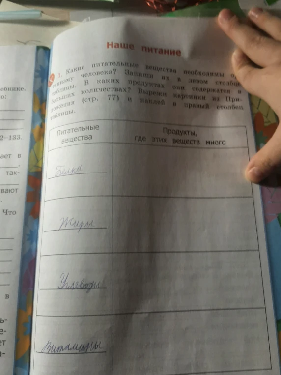 Какие питательные вещества необходимы организму человека? Запиши их в левом столбце таблицы. В каких продуктах они содержатся в больших количествах? Вырежи картинки из Приложения (стр. 77) и наклей в правый столбец таблицы.