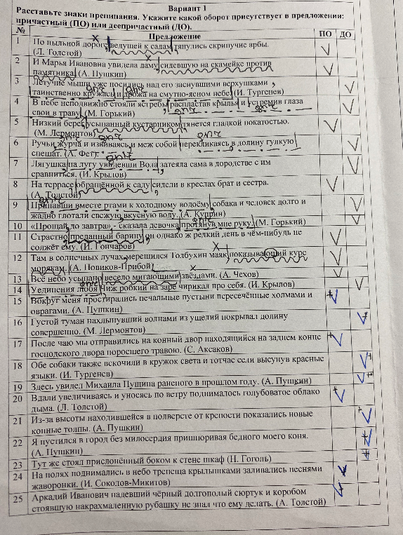 Расставьте знаки препинания. Укажите какой оборот присутствует в предложении: причастный (ПО) или деепричастный (ДО).