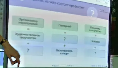 Определите, из чего состоит профессия