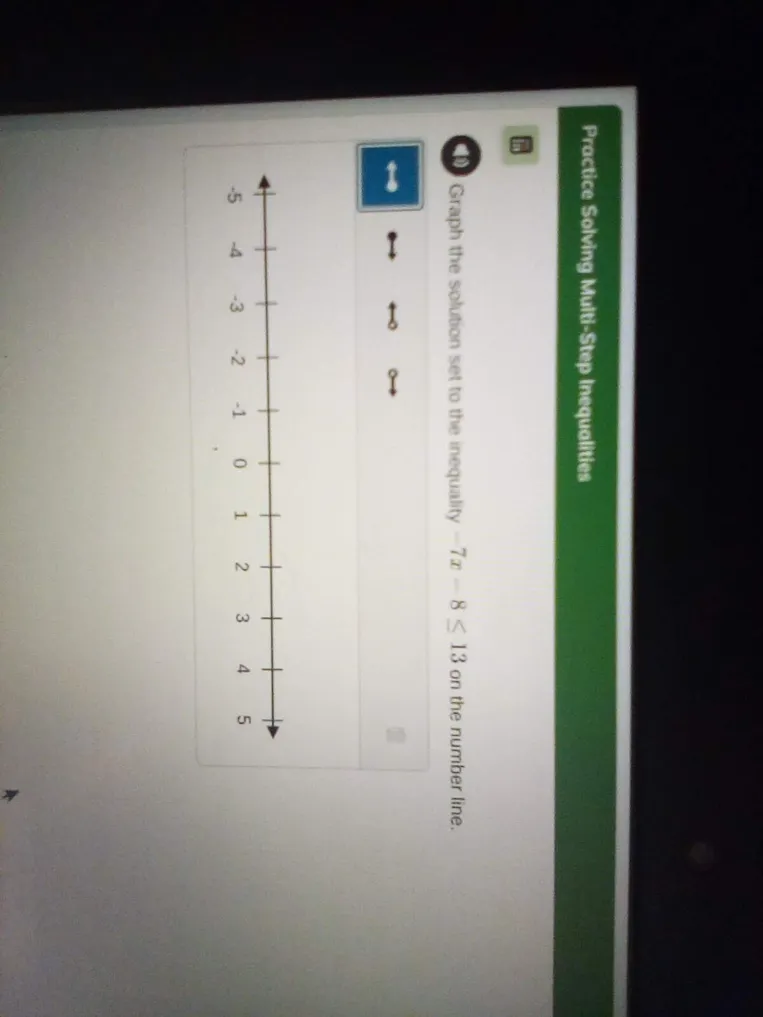 Graph the solution set to the inequality 7x - 8 ≤ 13 on the number line.