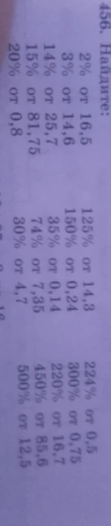 456. Найдите: 2% от 16,5; 3% от 14,6; 14% от 25,7; 15% от 81,75; 20% от 0,8...