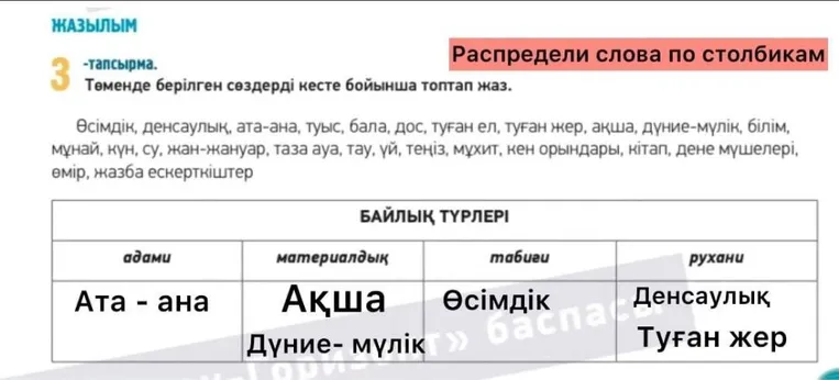 Төменде берілген сөздерді кесте бойынша топтап жаз.