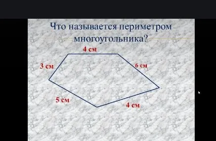 Что называется периметром многоугольника?