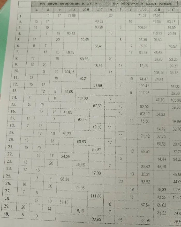 Решить треугольник по стороне и двум углам (задача 8): c = 20, ∠B = 36,85°, ∠C = 22,20°.