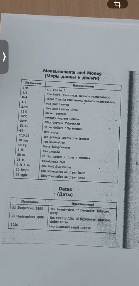 Прочитайте и переведите меры длины, деньги и даты, представленные в таблицах 'Measurements and Money' и 'Dates'.