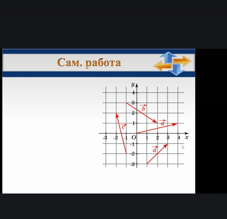 Правильно ли я определил координаты, проверь. А - 4 и 1 , Б - 3 и -2 , С - -1 и 4 , d - 2 и 2