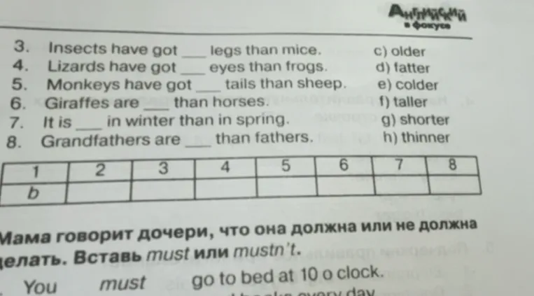 Insects have got ___ legs than mice.
