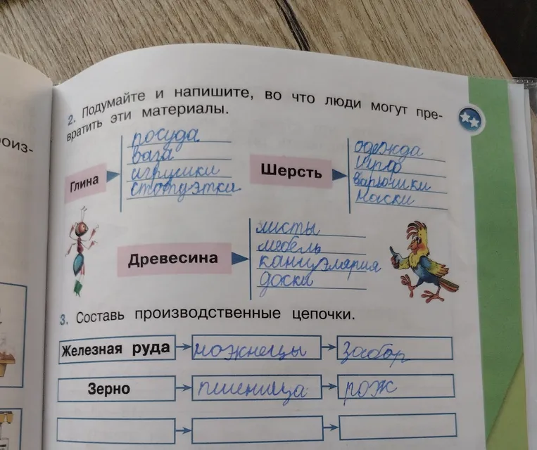 Составь производственные цепочки.