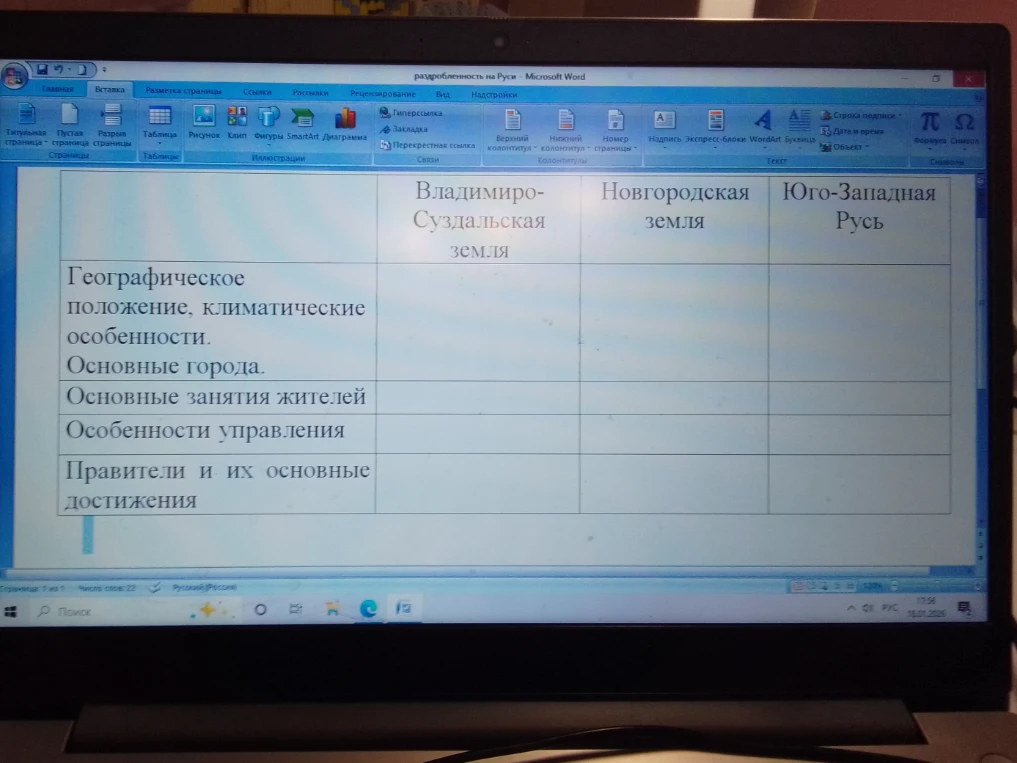 Заполните сравнительную таблицу по основным центрам раздробленности на Руси: Владимиро-Суздальская земля, Новгородская земля и Юго-Западная Русь.