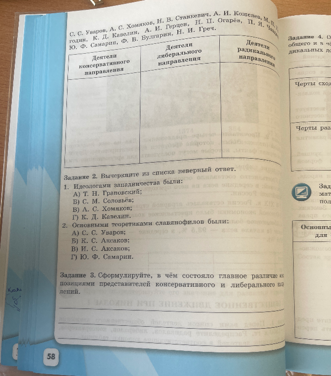 Задание 2. Вычеркните из списка неверный ответ. 1. Идеологами западничества были: А) Т. Н. Грановский; Б) С. М. Соловьёв; В) А. С. Хомяков; Г) К. Д. Кавелин.