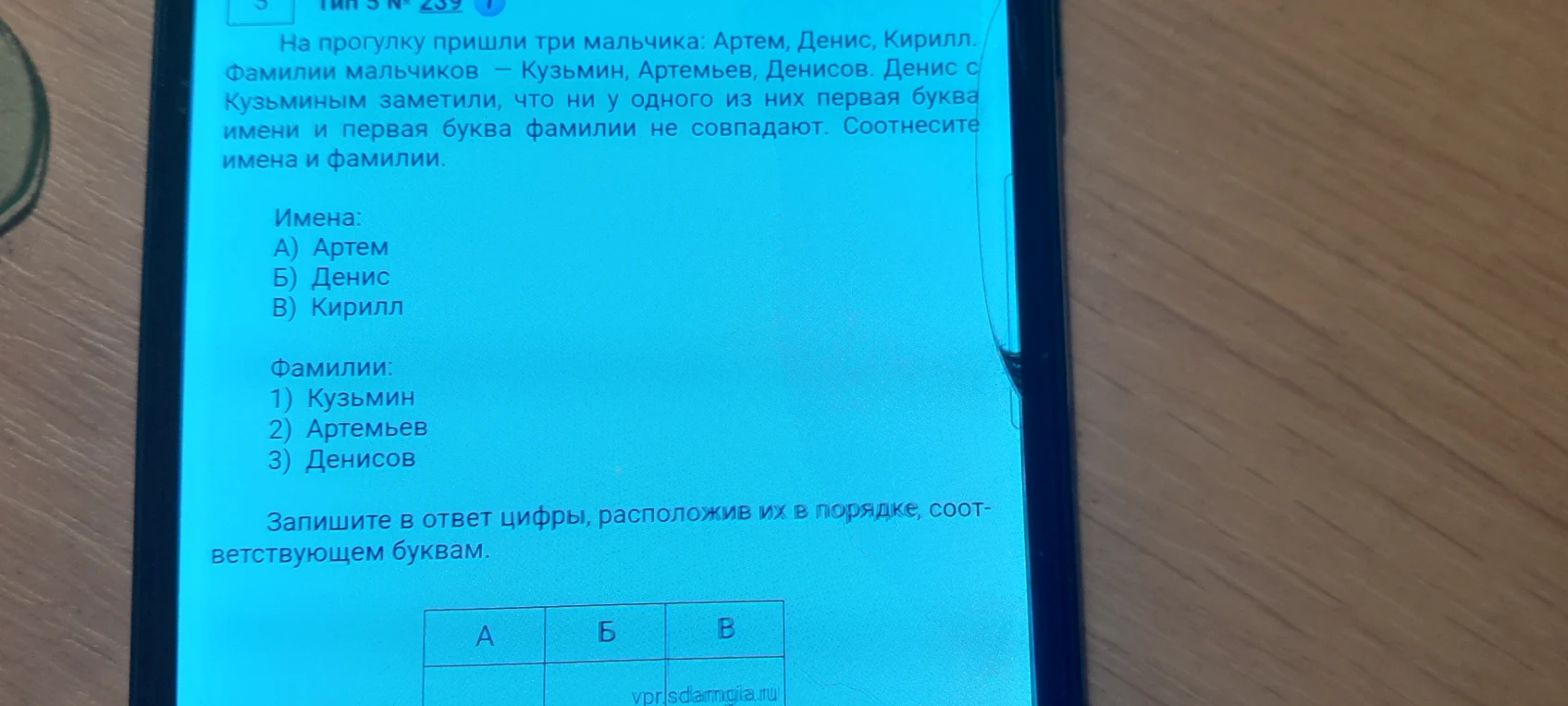 На прогулку пришли три мальчика: Артем, Денис, Кирилл. Фамилии мальчиков — Кузьмин, Артемьев, Денисов. Денис с Кузьминым заметили, что ни у одного из них первая буква имени и первая буква фамилии не совпадают. Соотнесите имена и фамилии.