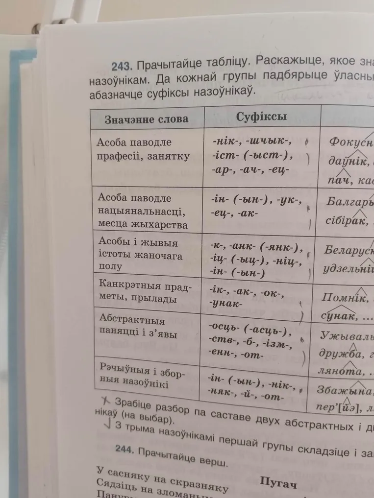 Прачытайце табліцу. Да кожнай групы падбярыце ўласныя прыклады назоўнікаў.