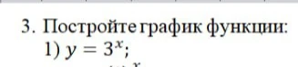 Постройте график функции: 1) y = 3^x