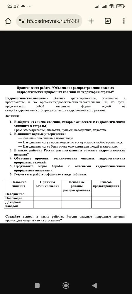 Практическая работа 'Объяснение распространения опасных гидрологических природных явлений на территории страны'