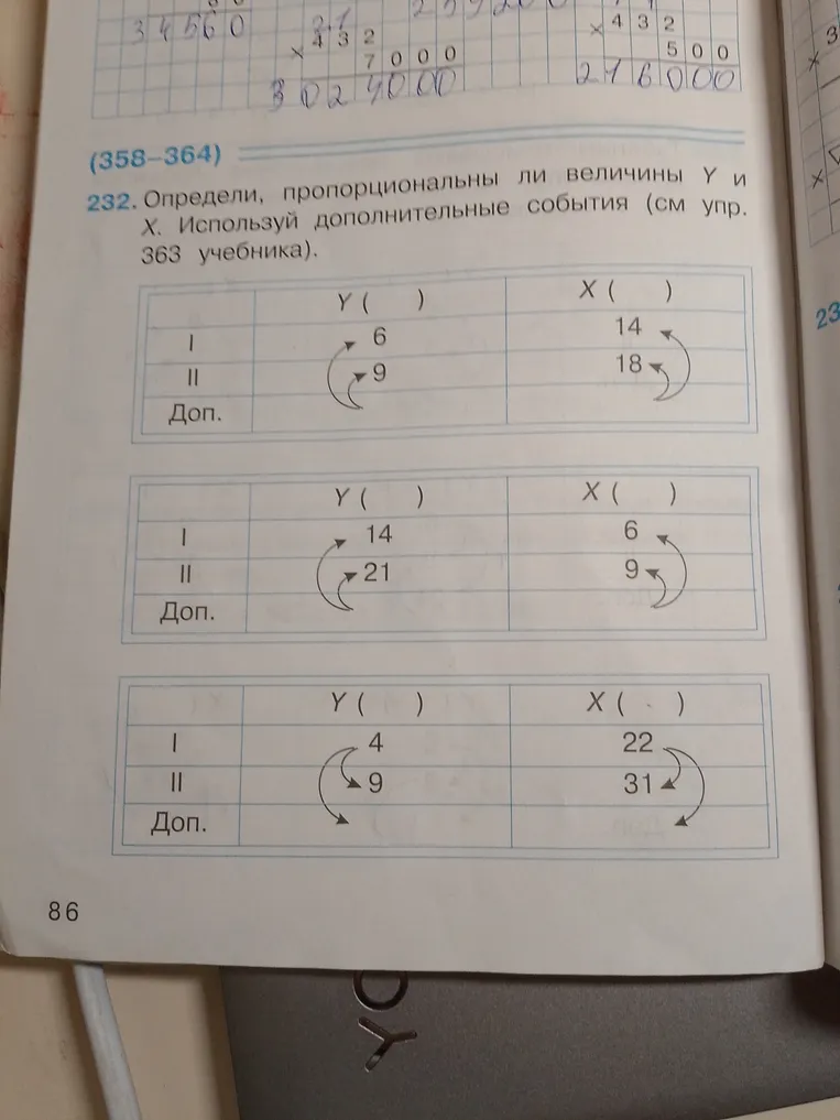 232. Определи, пропорциональны ли величины Y и X.