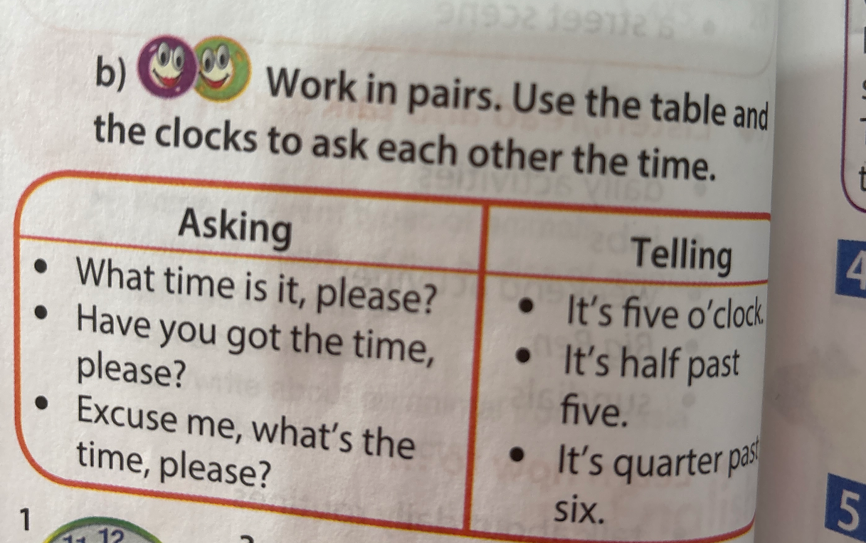 Work in pairs. Use the table and the clocks to ask each other the time.
