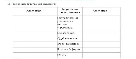 Выполните таблицу для сравнения: Александр II, Александр III (Вопросы: Государственное устройство, Образование, Судебная власть, Аграрный вопрос, Военная реформа, Печать)