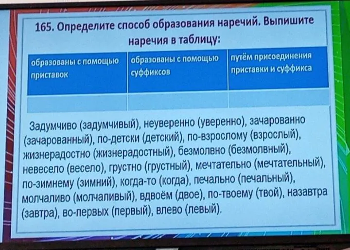Определите способ образования наречий. Выпишите наречия в таблицу.
