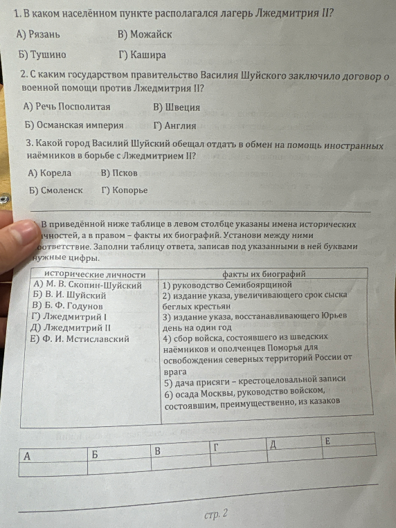 1. В каком населённом пункте располагался лагерь Лжедмитрия II?