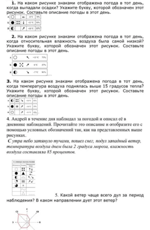 На каком рисунке знаками отображена погода в тот день, когда выпадали осадки? Укажите букву, которой обозначен этот рисунок. Составьте описание погоды в этот день.