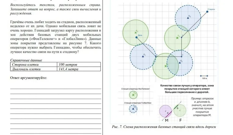 Какого оператора нужно выбрать Геннадию, чтобы обеспечить лучшее качество связи на пути к стадиону?