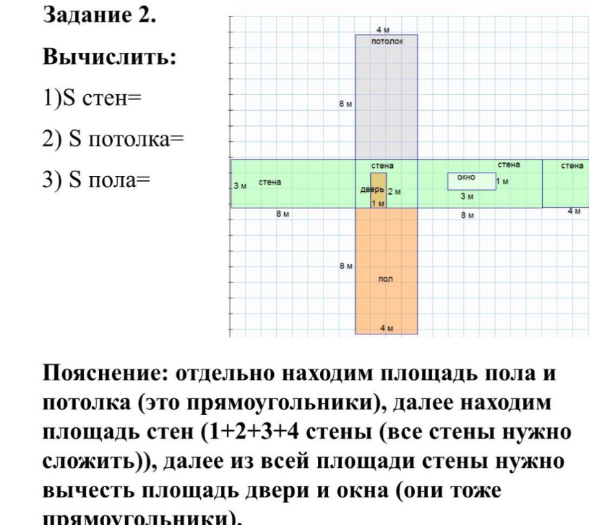 Вычислить: 1) S стен, 2) S потолка, 3) S пола по представленной развёртке комнаты.