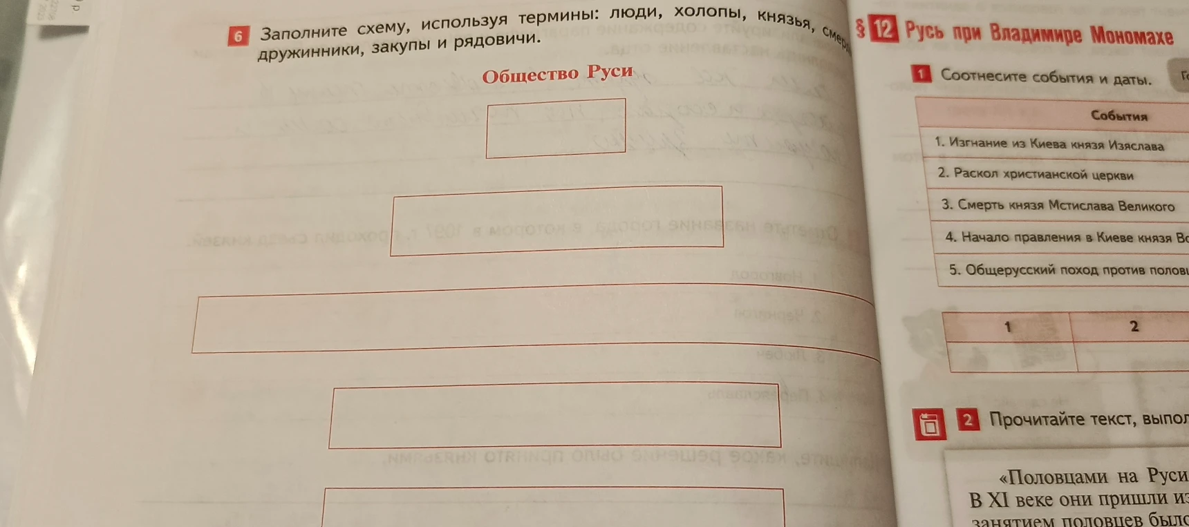 Заполните схему, используя термины: люди, холопы, князья, смерды, дружинники, закупы и рядовичи.