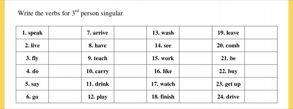 Write the verbs for 3rd person singular