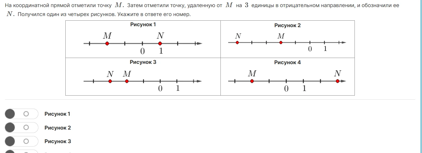 На координатной прямой отметили точку M. Затем отметили точку, удаленную от M на 3 единицы в отрицательном направлении, и обозначили ее N. Укажите номер рисунка.