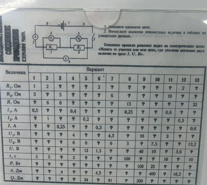 Вычислите значения неизвестных величин в таблице по указанным данным.
