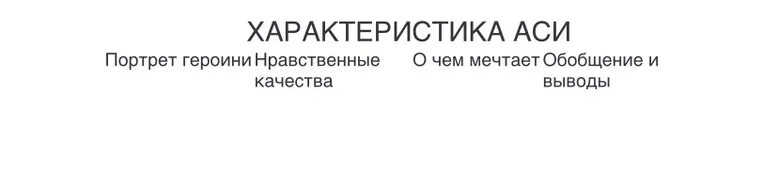 Напиши характеристику Аси из рассказа «Ася». Литература восьмой класс