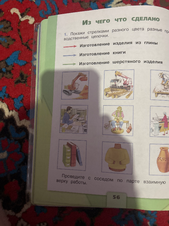 Покажи стрелками разного цвета разные производственные цепочки.