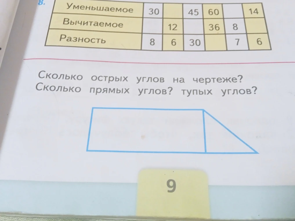 Заполни таблицу: Уменьшаемое, Вычитаемое, Разность. Сколько острых углов на чертеже? Сколько прямых углов? тупых углов?