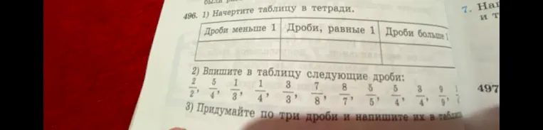 1) Начертите таблицу в тетради. 2) Впишите в таблицу следующие дроби: 2/2, 5/4, 1/3, 1/4, 3/3, 7/8, 8/7, 5/5, 5/4, 3/4, 9/9. 3) Придумайте по три дроби и напишите их в таблицу.