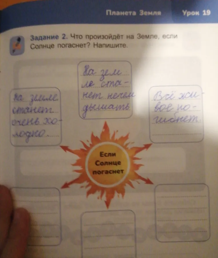 Что произойдет на Земле, если Солнце погаснет? Напишите.