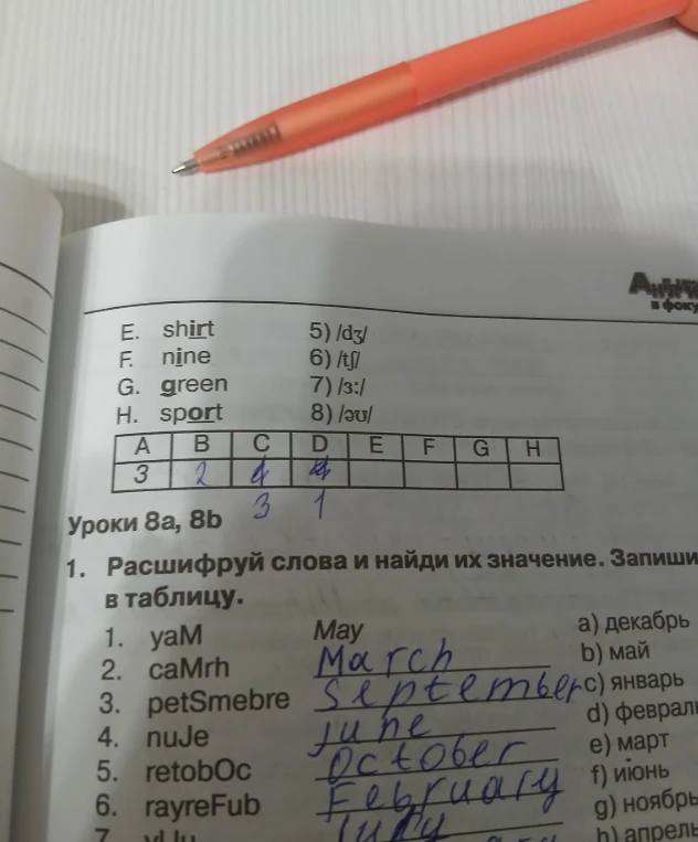 Расшифруй слова и найди их значение. Запиши в таблицу.
