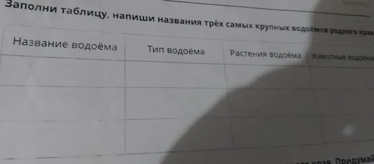 Заполни таблицу, напиши названия трёх самых крупных водоёмов родного края